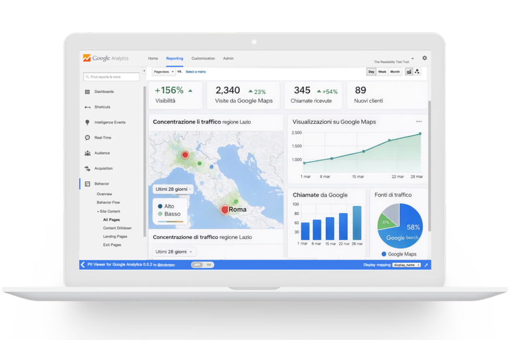 Dashboard analytics con metriche performance Local SEO